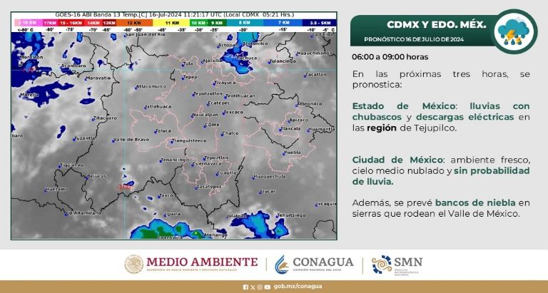 Clima en CDMX hoy 16 de julio