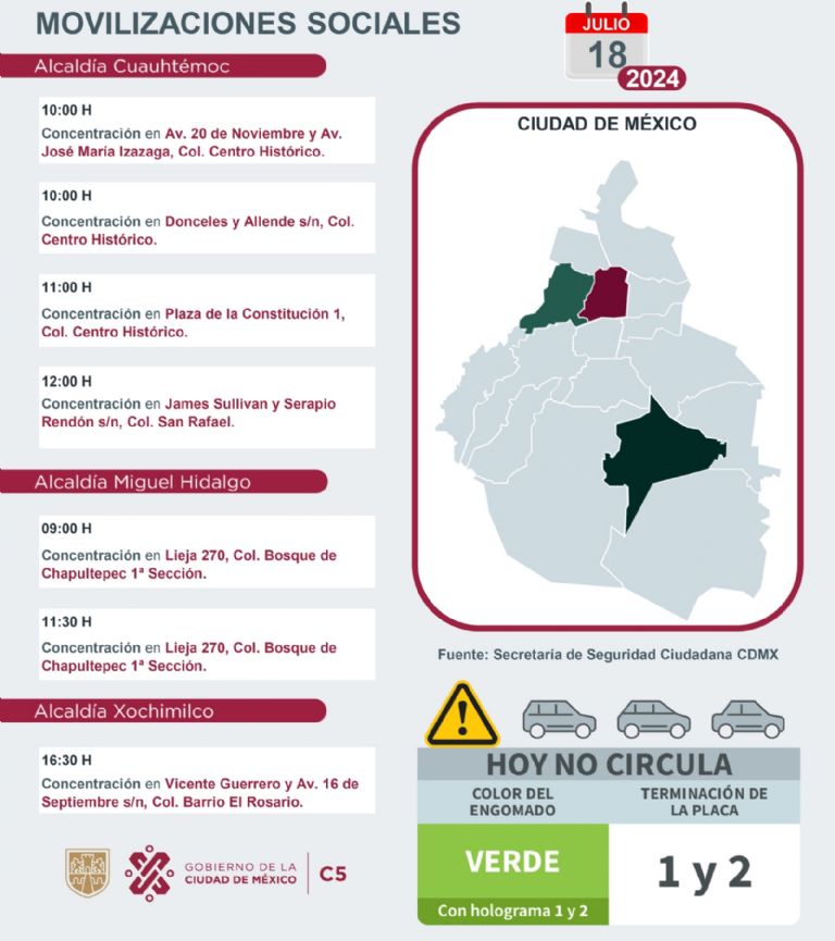 Tráfico en CDMX hoy 18 de julio