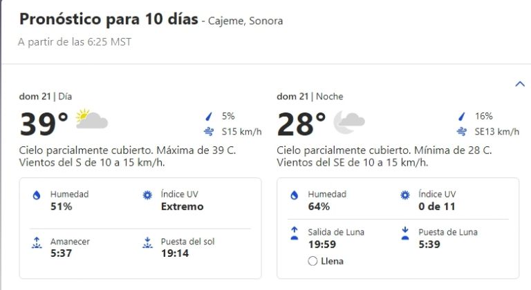 Clima en Ciudad Obregón para HOY domingo 21 de julio. Foto: The Weather Channel