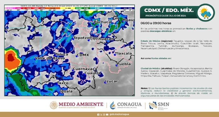 Clima en CDMX hoy 24 de julio