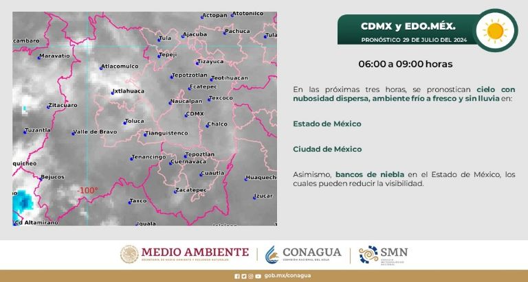 Clima en CDMX hoy 29 de julio