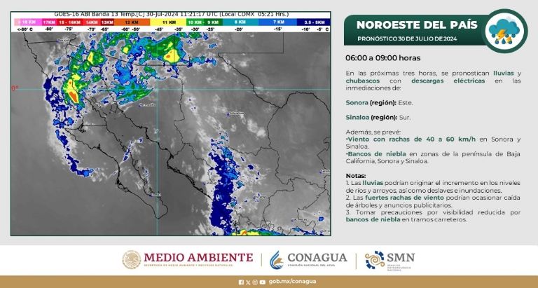 Clima en Culiacán hoy 30 de julio