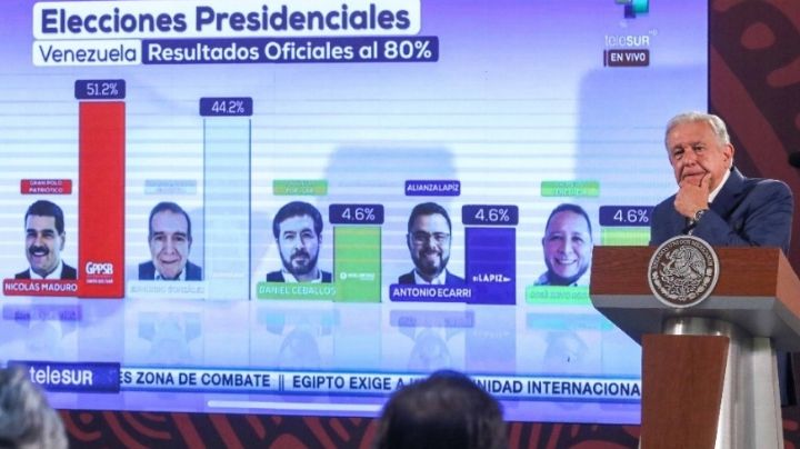 Crisis en Venezuela: AMLO no irá a la reunión de la OEA para revisar elecciones