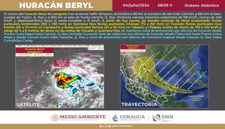 Huracán 'Beryl' llegará a México HOY. Foto: Conagua