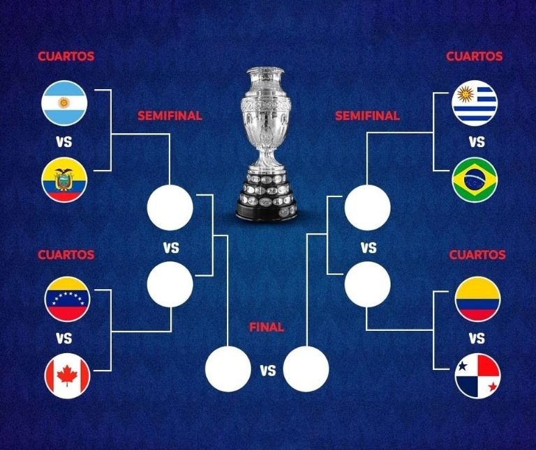 Argentina vs Ecuador EN VIVO