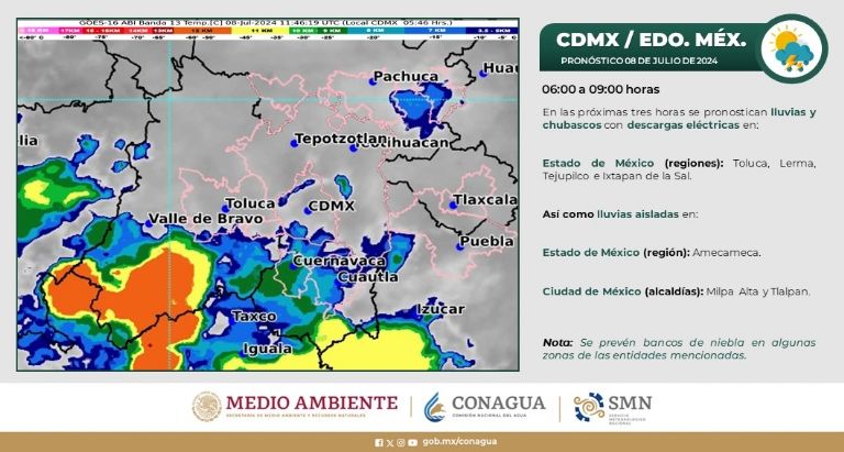 Clima en CDMX hoy 8 de julio