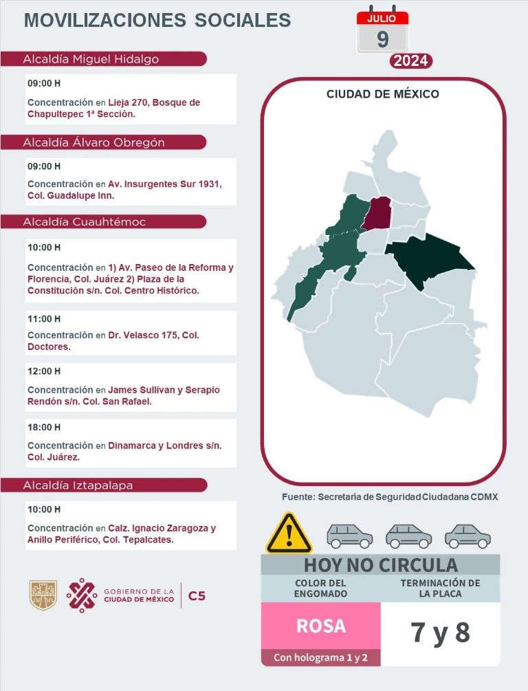 Tráfico en CDMX hoy 9 de julio