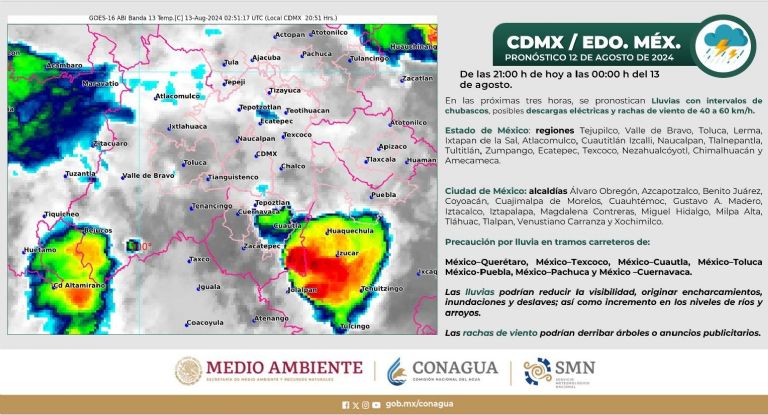 Clima en CDMX hoy 13 de agosto