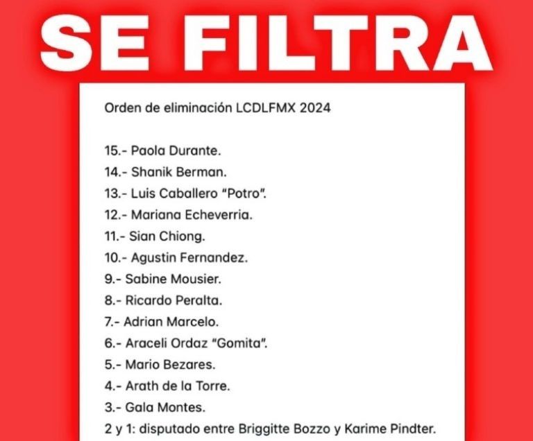 Supuesta lista de eliminados en La Casa de los Famosos México