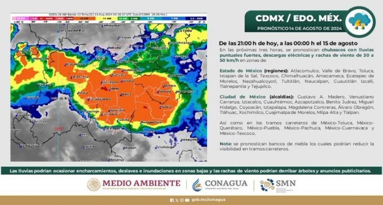 Clima en CDMX hoy 15 de agosto