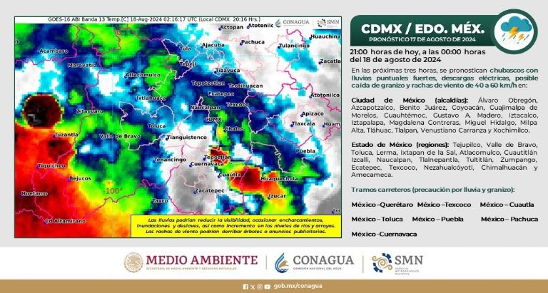 Clima en CDMX hoy 18 de agosto