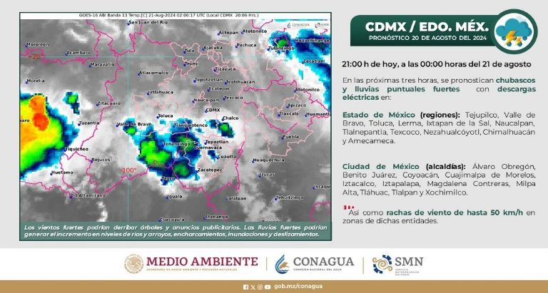 Clima en CDMX hoy 21 de agosto