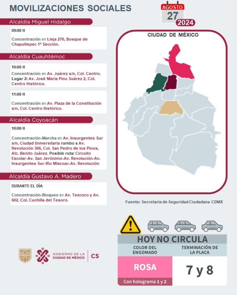 Tráfico en CDMX hoy 27 de agosto