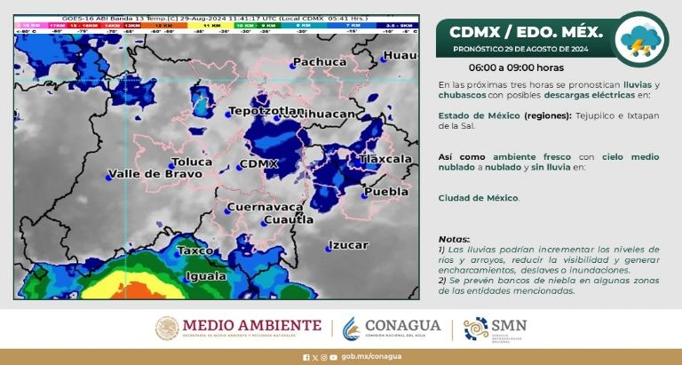 Clima en CDMX hoy 29 de agosto