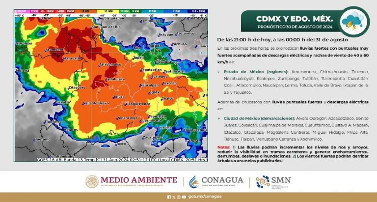Clima en CDMX hoy 31 de agosto