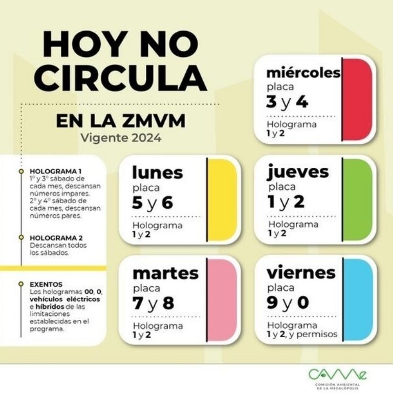 Hoy No Circula de esta semana. Foto: CAMe