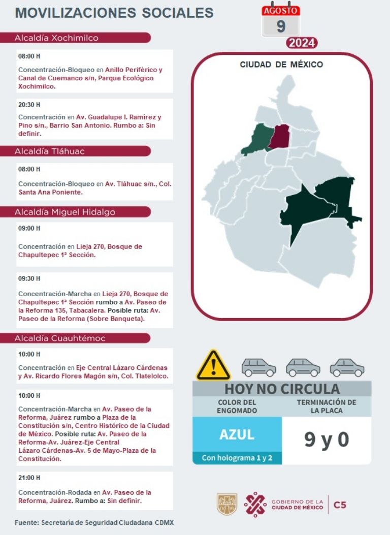 Tráfico en CDMX hoy 9 de agosto