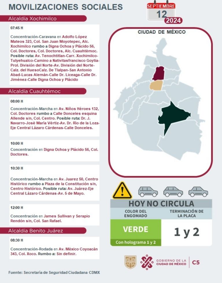 Tráfico en CDMX hoy 12 de septiembre