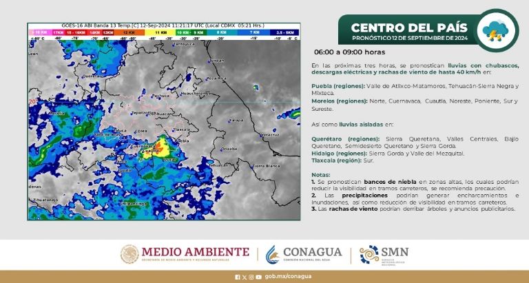 Clima en CDMX hoy 12 de septiembre