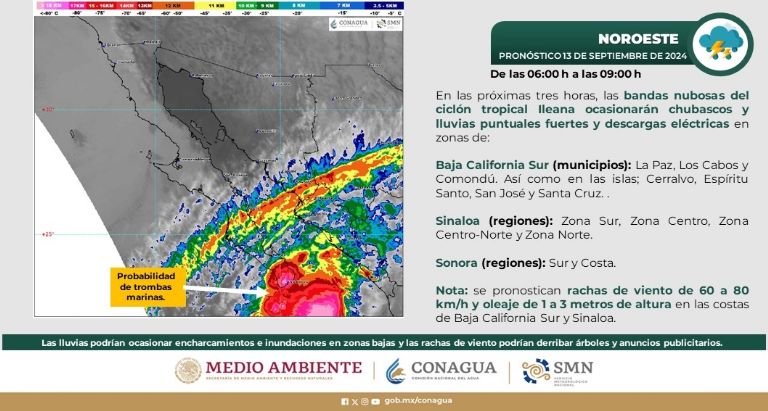 Clima en Sonora para hoy, viernes 13 de septiembre. Foto: Conagua