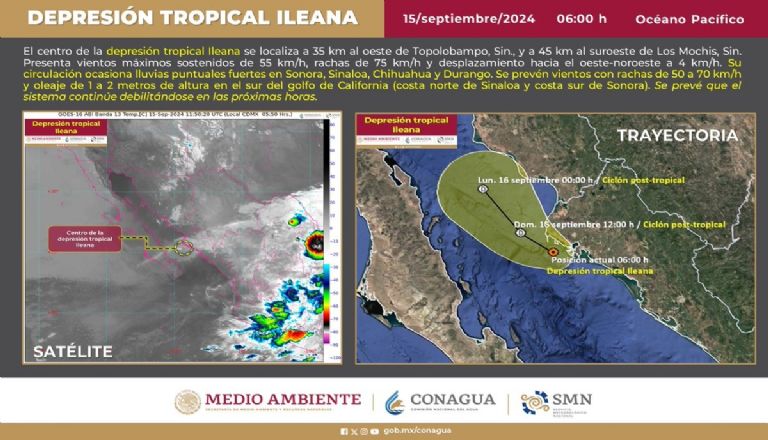 Depresión Tropical 'Ileana' impactará en Sonora. Foto: Conagua