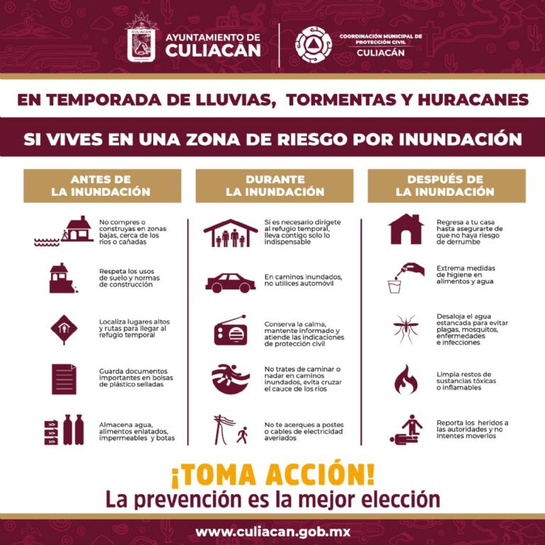 Clima en Culiacán hoy 18 de septiembre