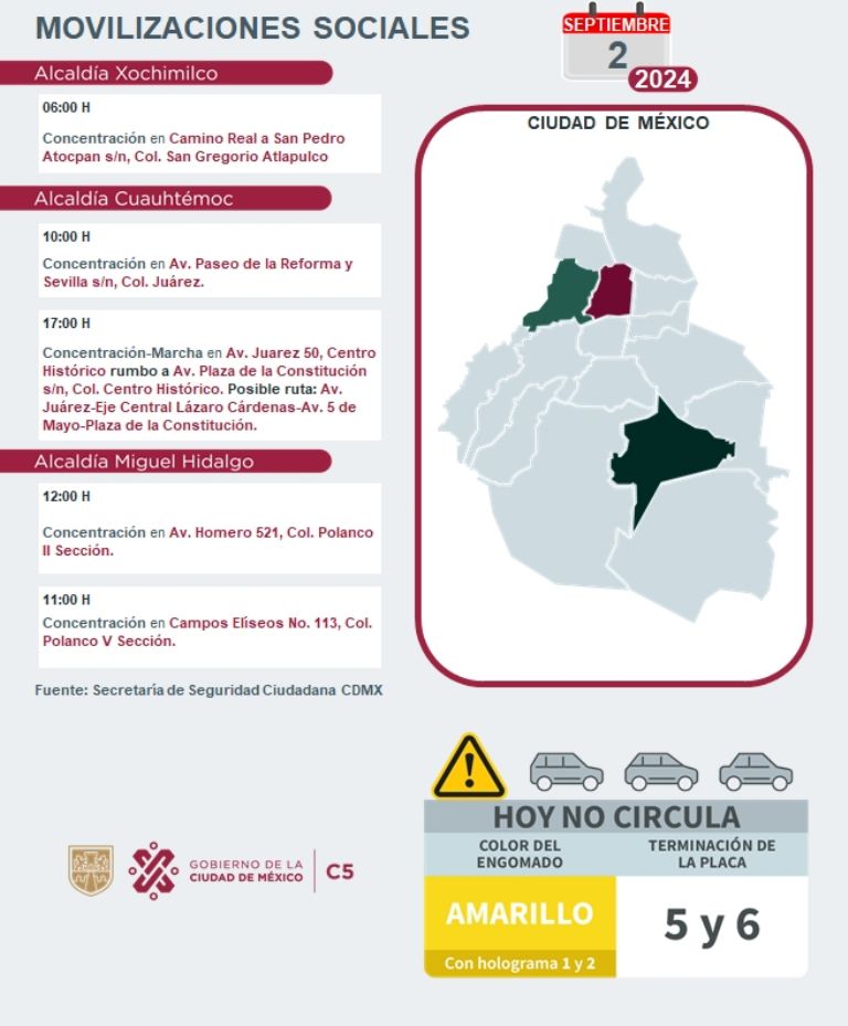 Tráfico en CDMX hoy 2 de septiembre