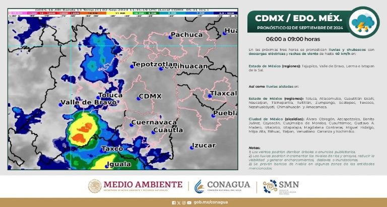 Clima en CDMX hoy 2 de septiembre