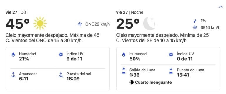 Clima en Ciudad Obregón hoy viernes 27 de septiembre 2024. Foto: Conagua