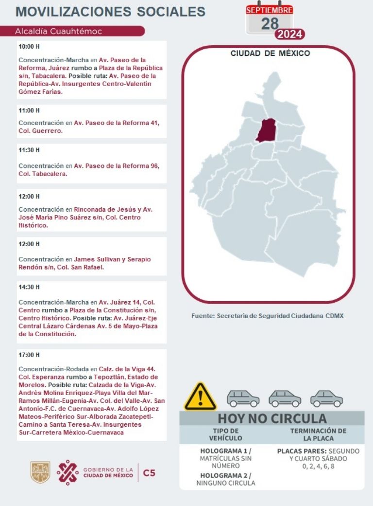 Tráfico en CDMX hoy 28 de septiembre