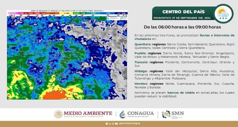 Clima en CDMX hoy 28 de septiembre