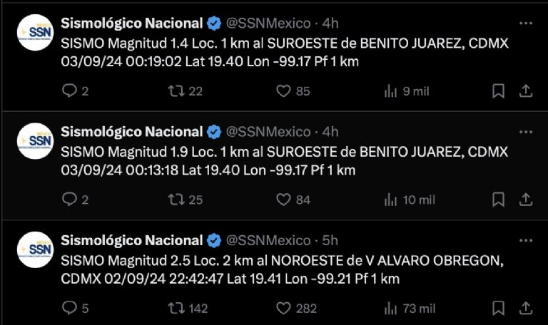 Sismos en CDMX causan pánico. Foto: SSN