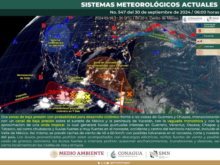 Pronóstico del clima para HOY lunes 30 de septiembre. Foto: Conagua