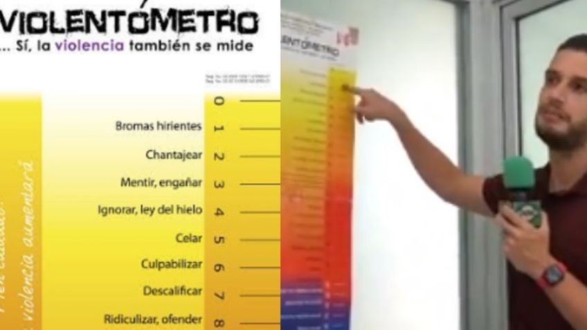 Adrián Marcelo se burla del violentómetro y confiesa que incluso golpea a su esposa