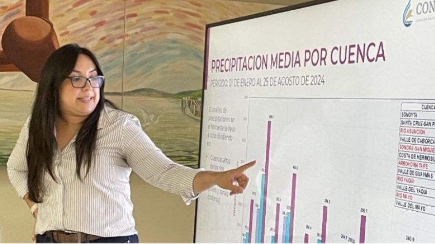 Lluvias del mes de agosto dejan 118.5 Mm3 a la Presa del Mocúzarit