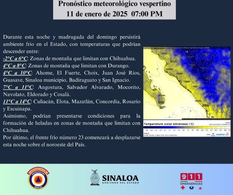 Clima en Culiacán hoy 12 de enero