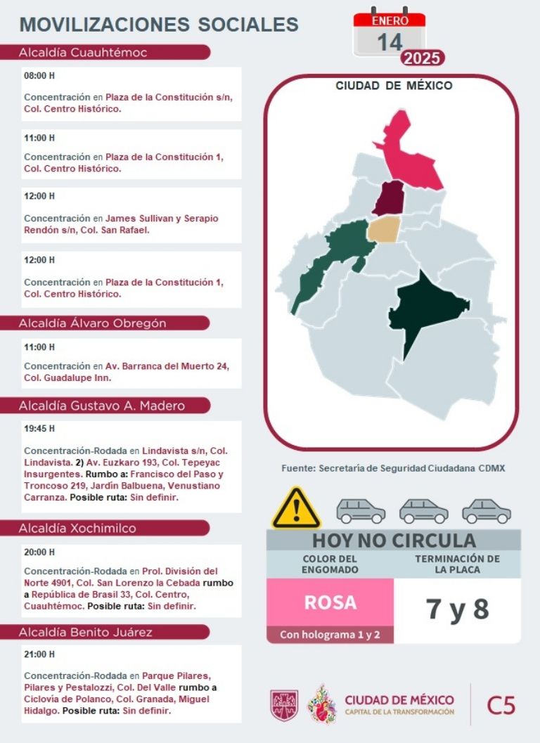 Tráfico en CDMX hoy 14 de enero