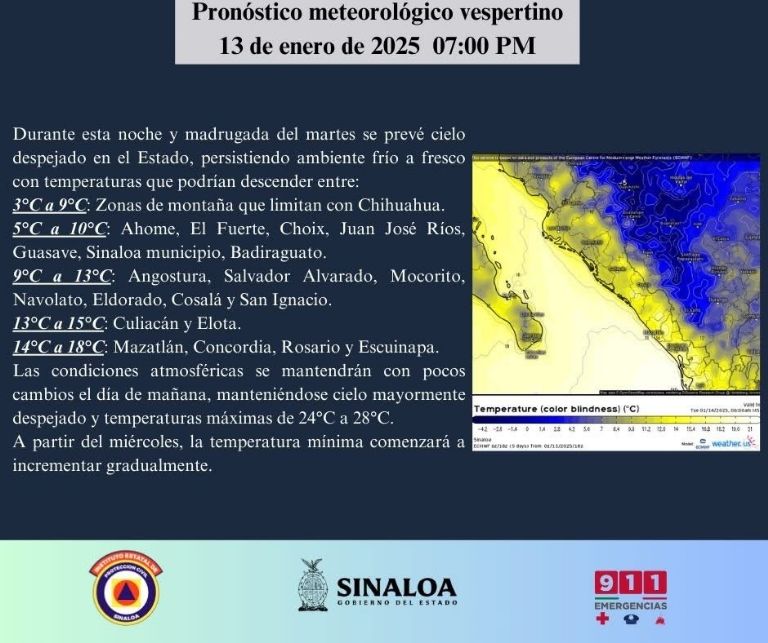 Clima en Culiacán hoy 14 de enero