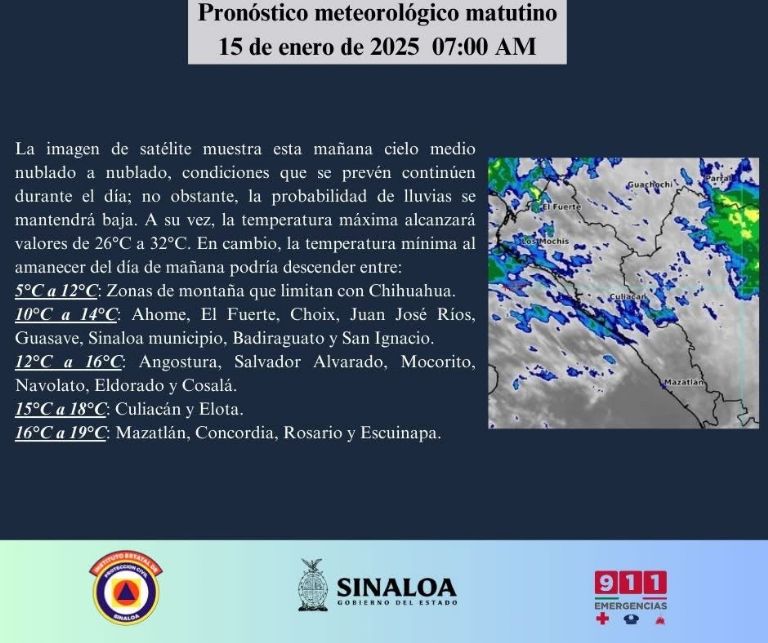Clima en Culiacán hoy 16 de enero