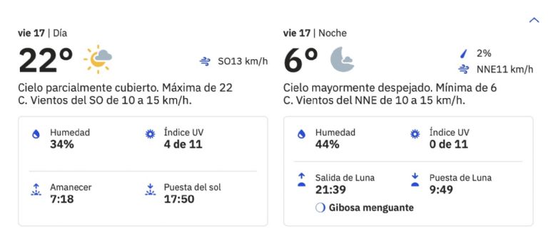 Clima en Hermosillo HOY viernes 17 de enero 2025. Foto: Conagua