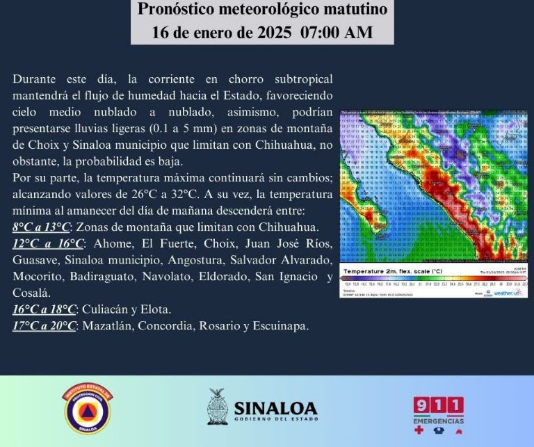 Clima en Culiacán hoy 17 de enero