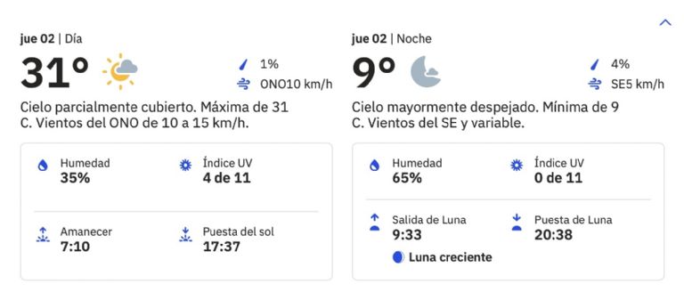 Clima en Ciudad Obregón HOY jueves 2 de enero. Foto: Conagua