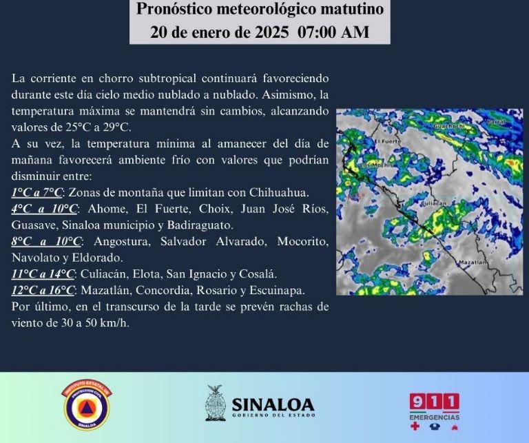 Clima en Culiacán hoy 21 de enero