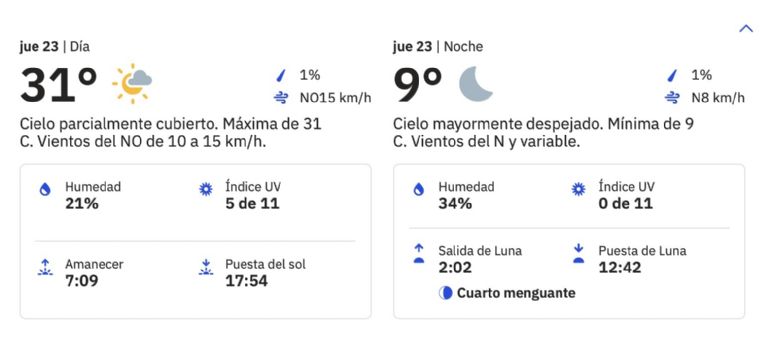 Clima en Ciudad Obregón HOY jueves 23 de enero 2025. Foto: Conagua Clima