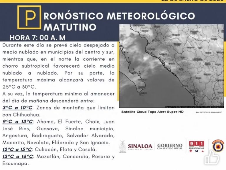 Clima en Culiacán hoy 23 de enero
