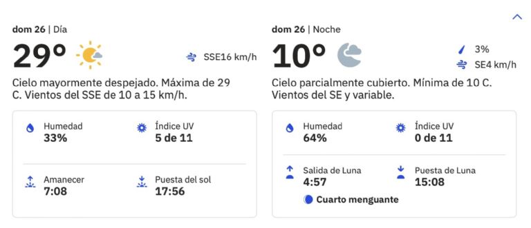 Clima en Ciudad Obregón HOY domingo 26 de enero. Foto: Conagua Clima