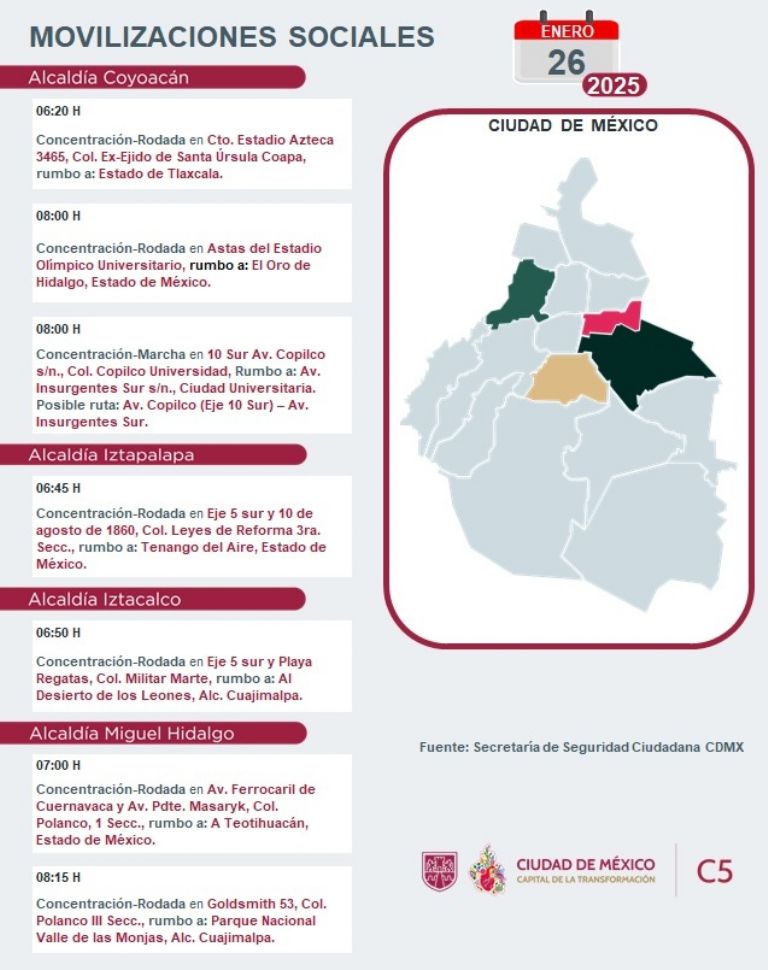 Tráfico en CDMX hoy 26 de enero