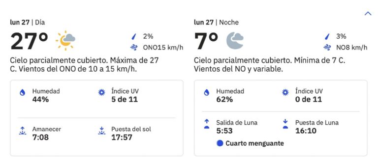 Clima en Ciudad Obregón para HOY lunes 27 de enero. Foto: Conagua