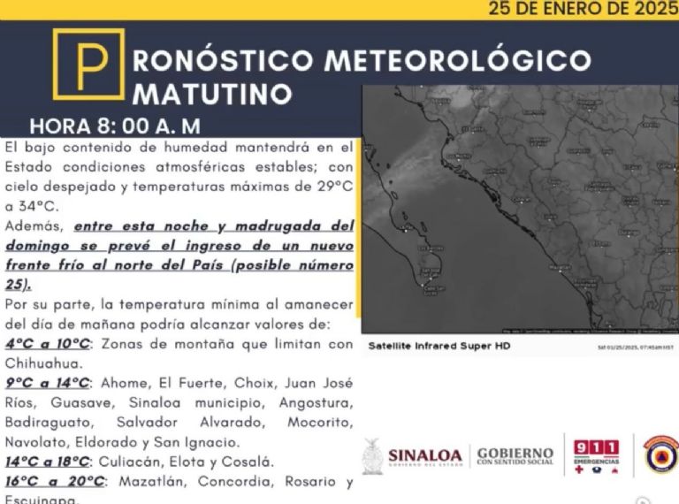 Clima en Culiacán hoy 27 de enero