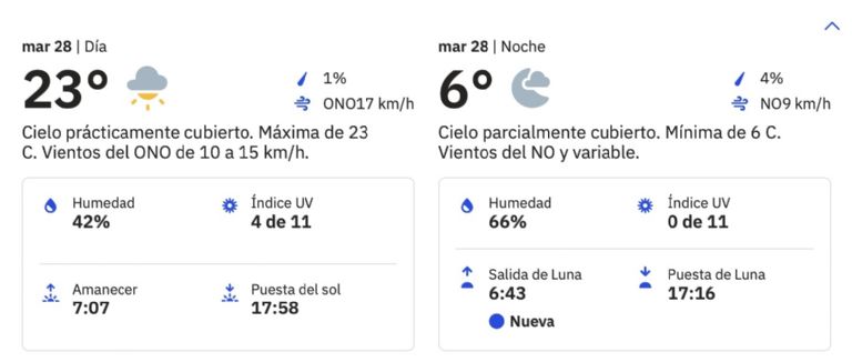 Clima en Ciudad Obregón para HOY martes 28 de enero. Foto: Conagua